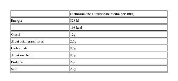 Labeyrie Plaisir Extra Salmone Affumicato con Semi Croccanti