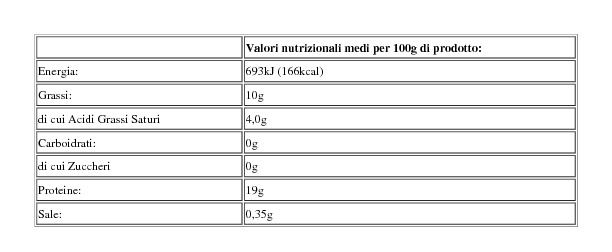 Aia Carne al Fuoco Fresco Pesto di Suino Italiano 0,300 Kg