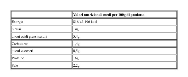 Comacar Salsiccia Fresca di Suino 0,800 Kg