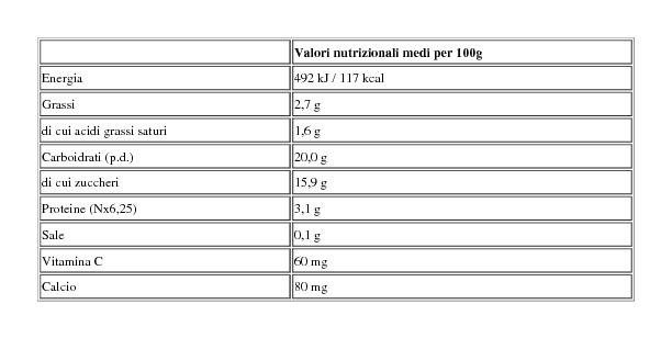 Plasmon Sapori di Natura Yogurt e Biscotto