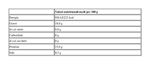 Bbq4all Original Burger 200 g