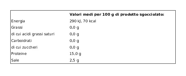 Riunione Gamberetti in Salamoia Mari Freddi Luxus