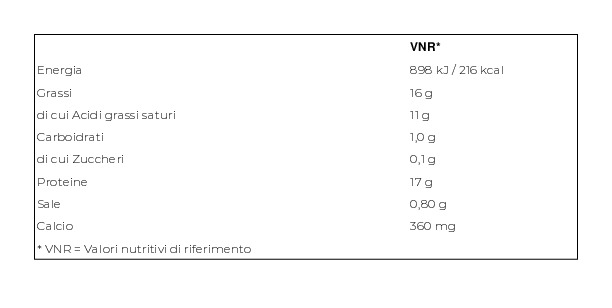 Vallelata 4 Mozzarelle Fresche 800 g