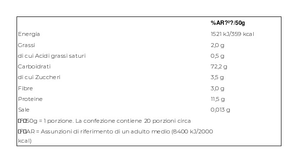 Barilla Mezzi Canneroni N.48 1kg