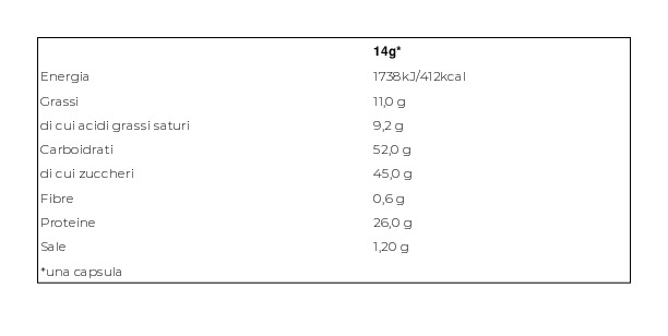 ristora Cappuccino Capsule Compatibili con Macchine Nescafè Dolce Gusto 10  x 14 g