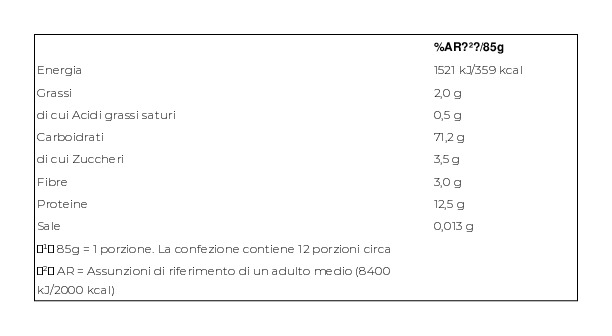Barilla Sedani Rigati N°94 1kg