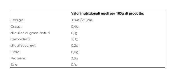 L'insalata dell'Orto Germogli Misto 3 Varietà Vassoio 60 g