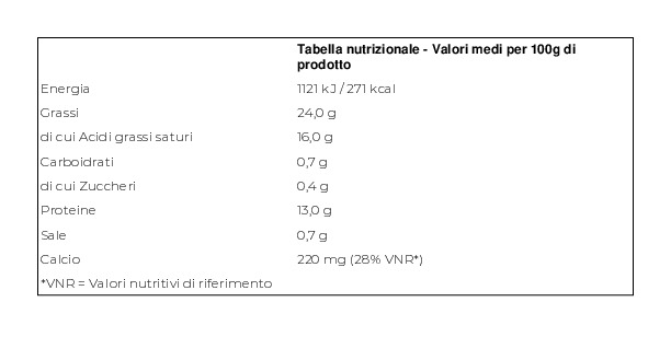 Vallelata 6 Bufaline Mozzarella di Bufala Campana D.O.P 6 x 40 g