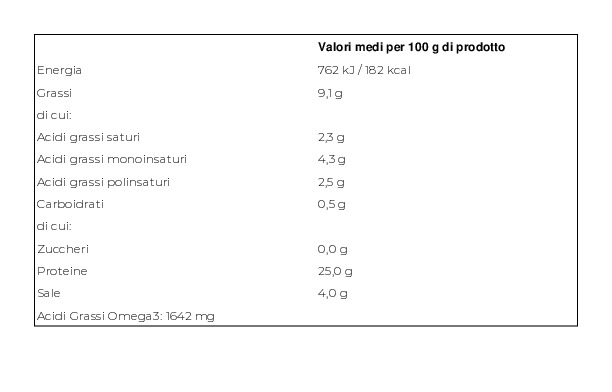 Gimar Smoked Salmone