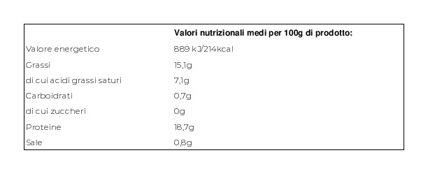 Aia Carne al Fuoco Macinato Sceltissimo 0,420 g