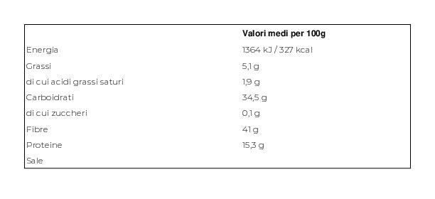 Orzo Bimbo Aroma e Gusto