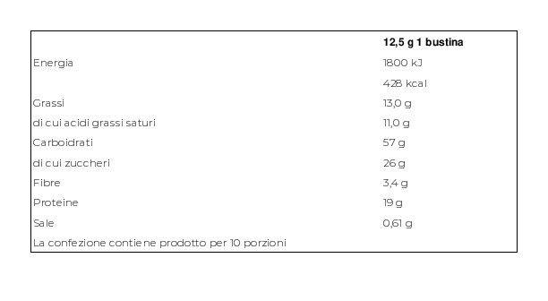 Crastan Preparato Solubile per Cappuccino 10 x 12,5 g