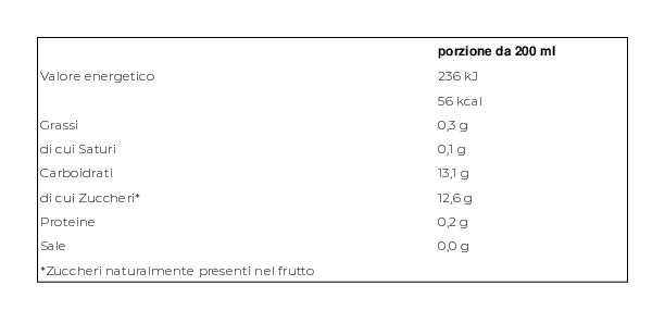 Premium Fruit Premium Juice 100% Melagrana Spremuta