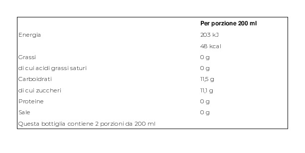 San Benedetto Organic Bio Pera 0,40 l Conf. x 12