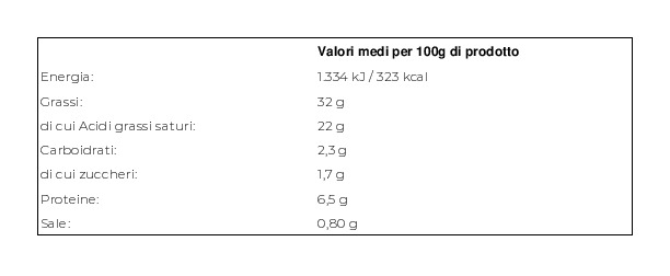 Vallelata Robiola Fresca 2 x 90 g
