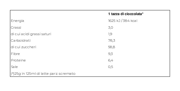 Crastan Preparato per Cioccolata 5 Buste