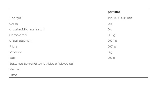 L'angelica Nutraceutica Bio gli Infusi Menta & Lime 20 Filtri