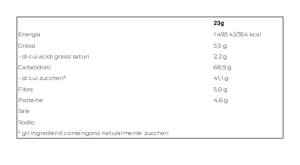 Hipp Biologico Viva la Frutta Banana, Lamponi e Cereali