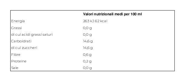 Valfrutta Albicocca Italiana Succo e Polpa di Frutta 6 x 125 Ml
