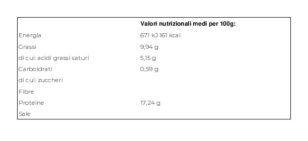 Spiedì Grigliata di Agnello Italiano