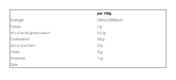 Pasta Piccinini Vegan Tagliatelle 0,250 Kg
