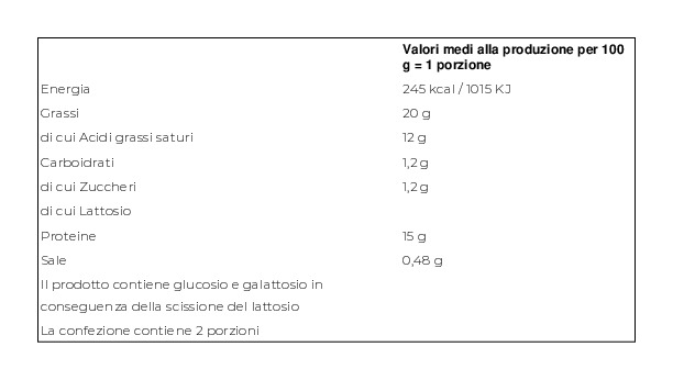 Bufalé Mozzarella di Bufala Campana Dop senza Lattosio 200 g