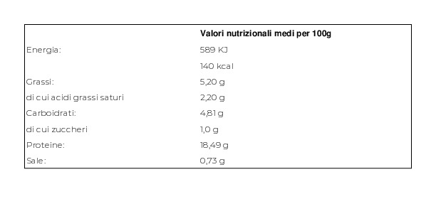 Spiedì Hamburger di Romagnola 200 g