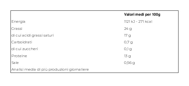 Francia Mozzarella di Bufala Campana Dop 500 g