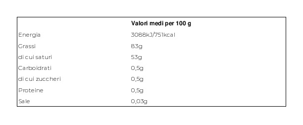 Granarolo Foodservice Burro 125 x 8 g