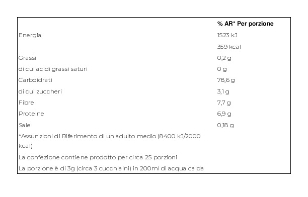 Nestlé Orzoro Bio Mix di Cereali e Cicoria Barattolo