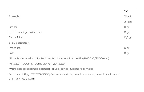 Sognid'oro A Caldo & a Freddo Pera e Cannella 20 x 2,5 g