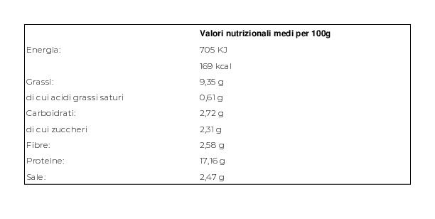 Spiedì Hamburger Pregiato di Bovino Adulto 300 g