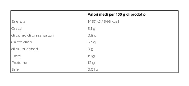 Crastan Bio Orzo Biologico Tostato Macinato Cialde Filtro per Espresso, Moka e Infusione 16 x 6 g