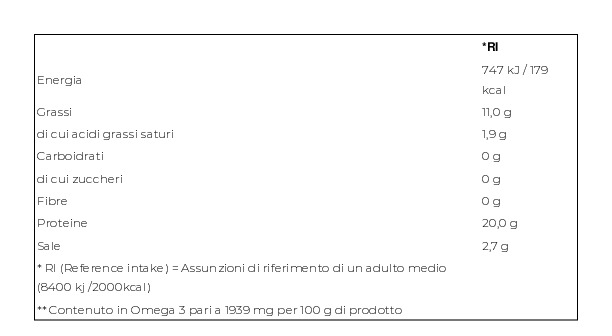 Calvisius Salmone Scozzese Affumicato 0,150 Kg