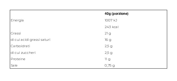 Stella Bianca Caprino di Latte Vaccino 3 x 40 g
