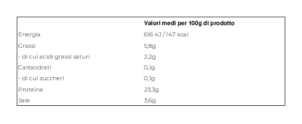 Sal Seafood Wild Sockeye Selvaggio 200 g