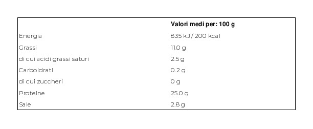 Calvisius Norwegian Salmon Affumicato 0,400 Kg