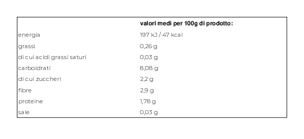 Fresche Bontá Tris di Verdure Cotte al Vapore 250 g