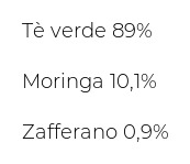 Everton Taste Of Nature Kabusecha Moringa e Zafferano Tè Verde  in Foglie