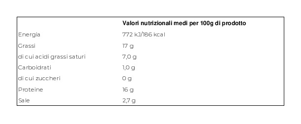 Martini Quandovuoi Salamino da Griglia 0,300 Kg