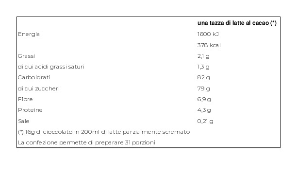 Crastan Cioccolato Preparato Solubile per Bevanda al Cacao Magro