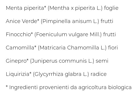 Laboratoires Vitarmonyl Bio Tisana Ventre Piatto 20 Filtri