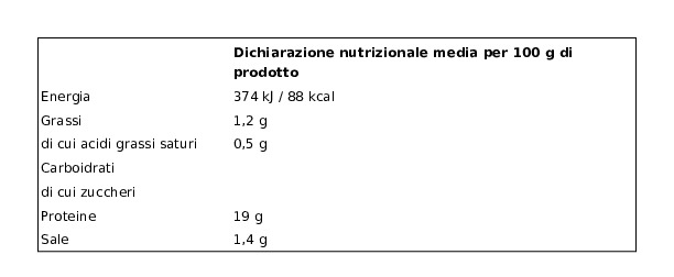 Fiorani 2 Tartare di Chianina