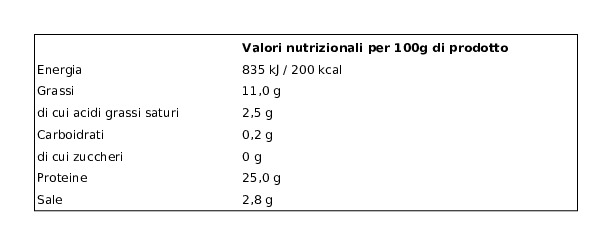 Fjord Salmone Norvegese Finemente Affumicato con Pistacchio 0,100 Kg