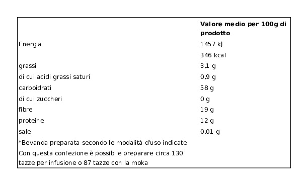 Crastan Bio Orzo Biologico Macinato