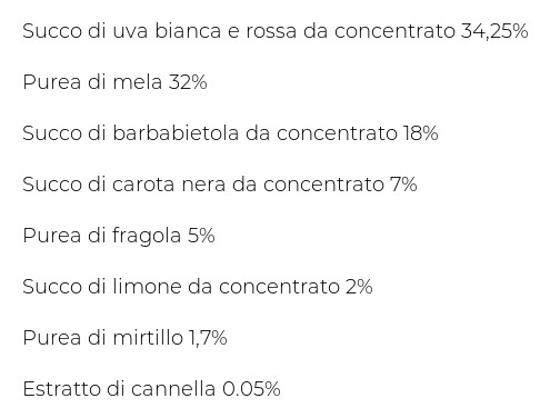 Misura Centrifughe Uva, Barbabietola e Mirtillo