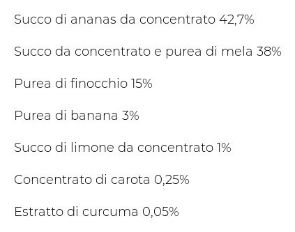 Misura Centrifughe Ananas, Mela e Finocchio