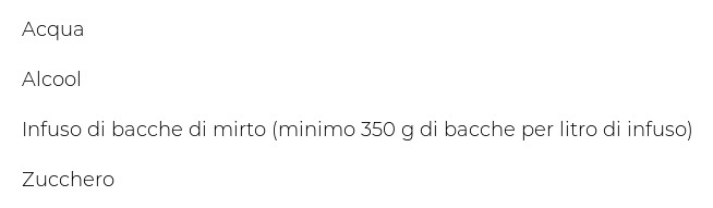 Carta Silvio Mirto