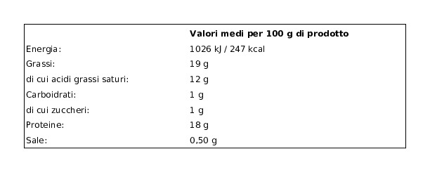 Bayernland Mozzarella Valfiorita 100 g