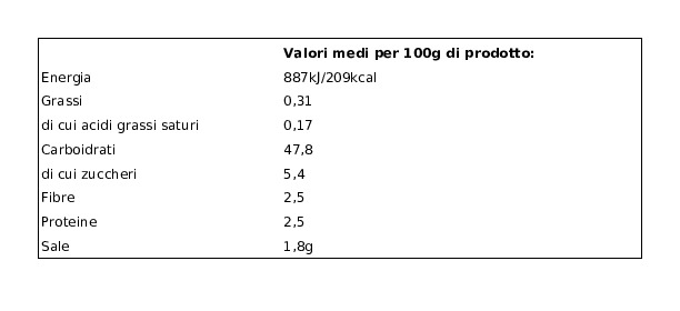 Pasta Piccinini Gnocchi di Patate 0,400 Kg